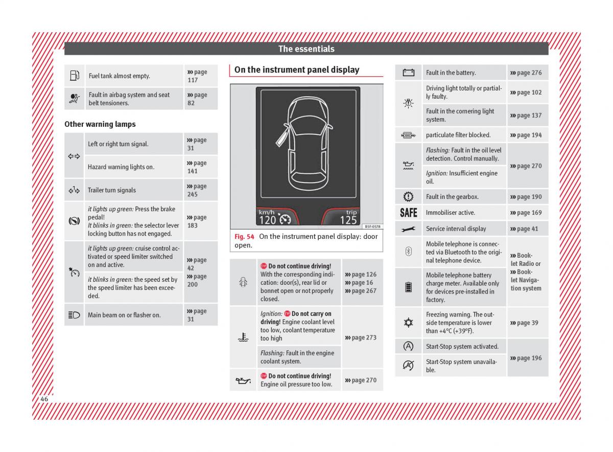 Seat Arona owners manual / page 48