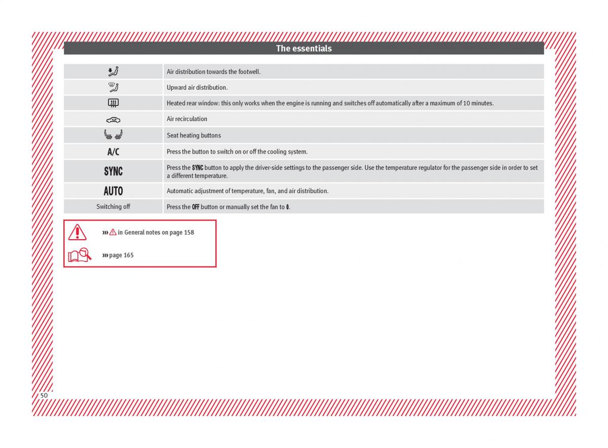 Seat Arona owners manual / page 52