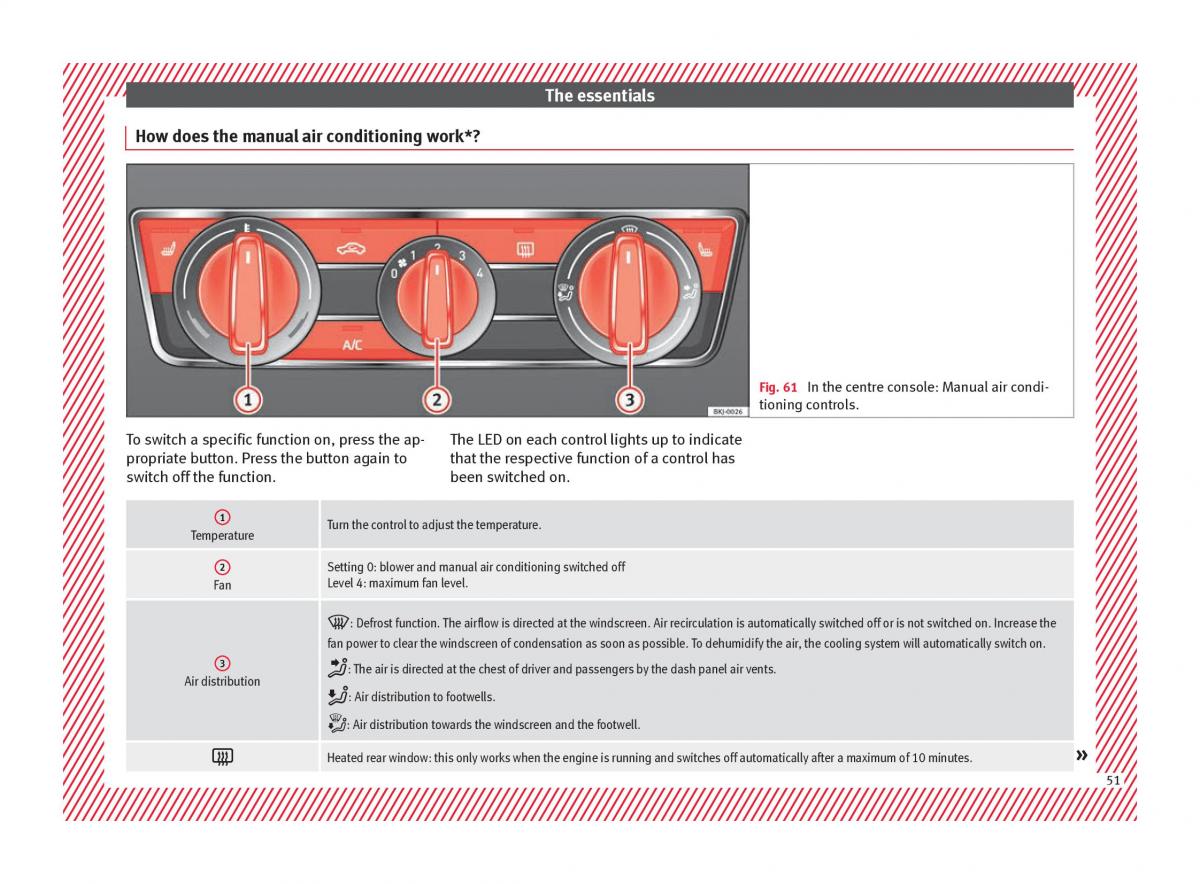 Seat Arona owners manual / page 53