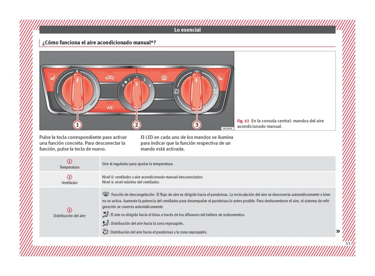 Seat Arona manual del propietario / page 55