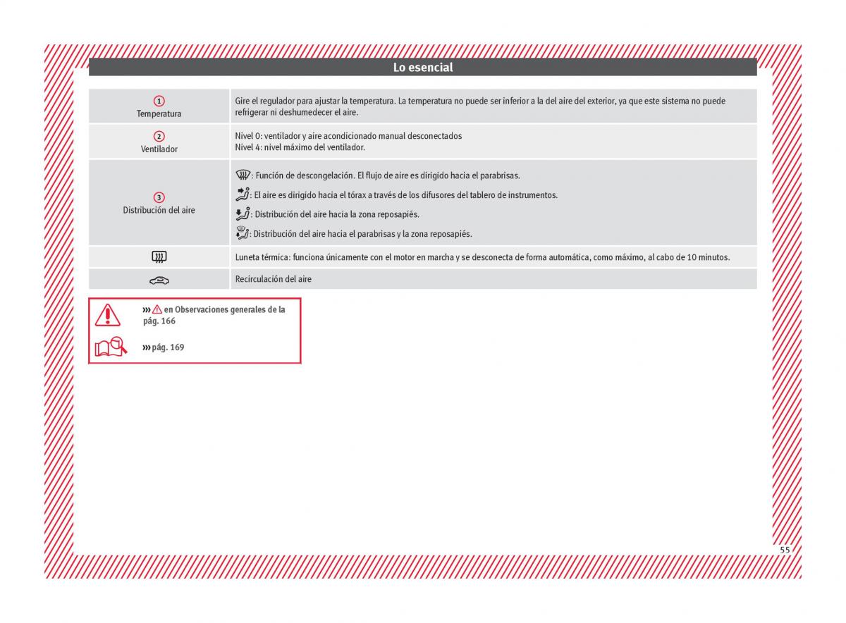 Seat Arona manual del propietario / page 57