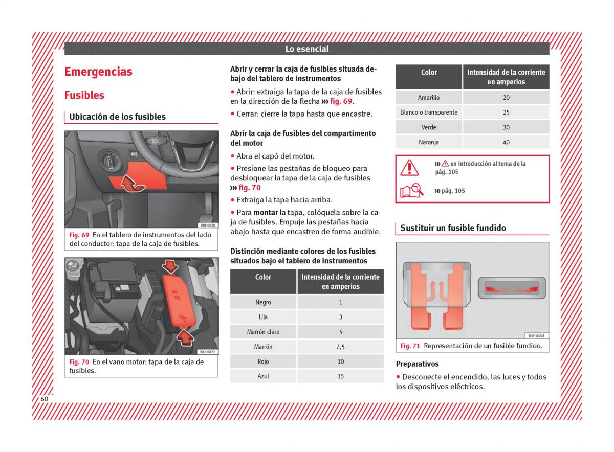 Seat Arona manual del propietario / page 62