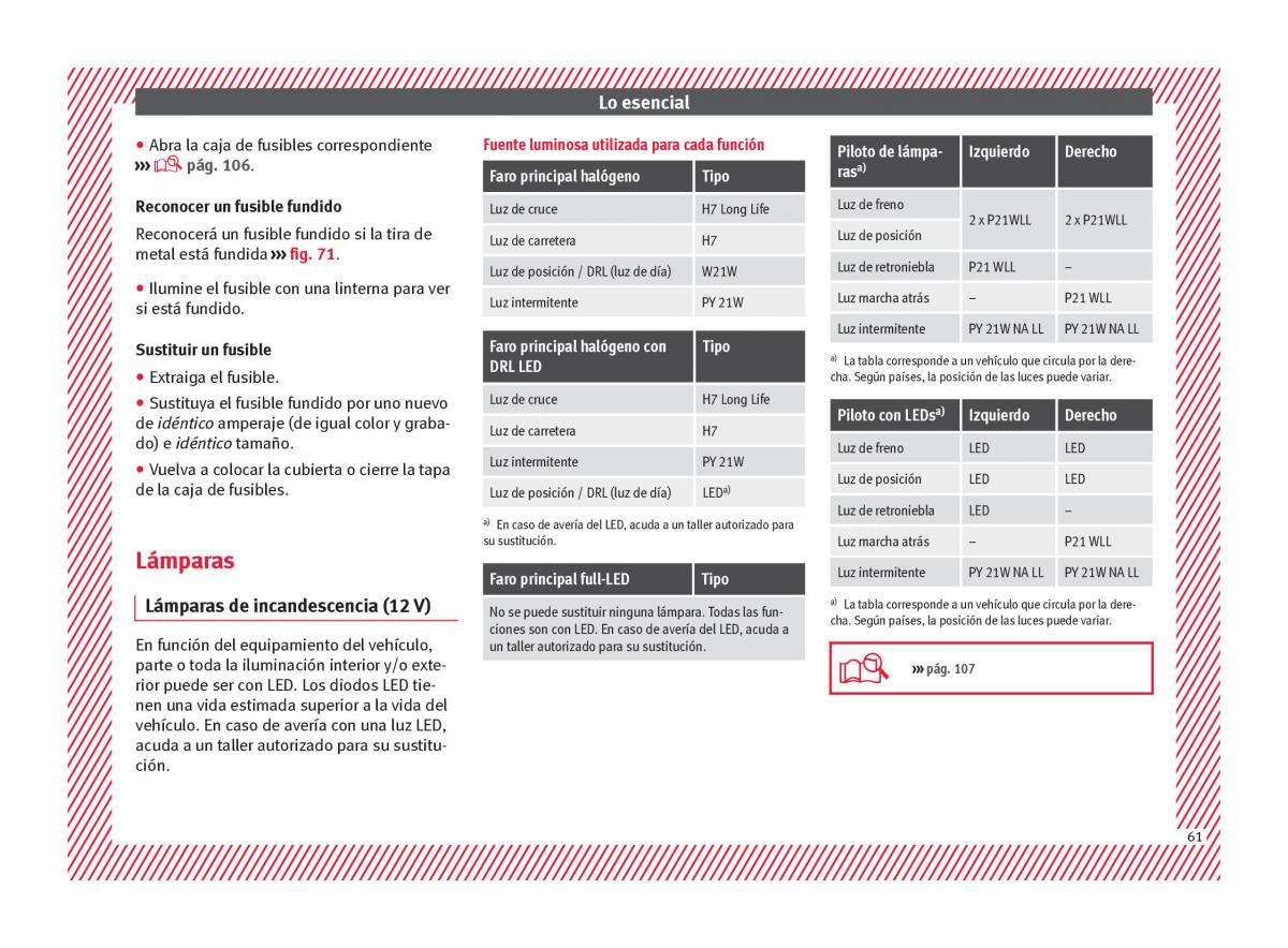 Seat Arona manual del propietario / page 63