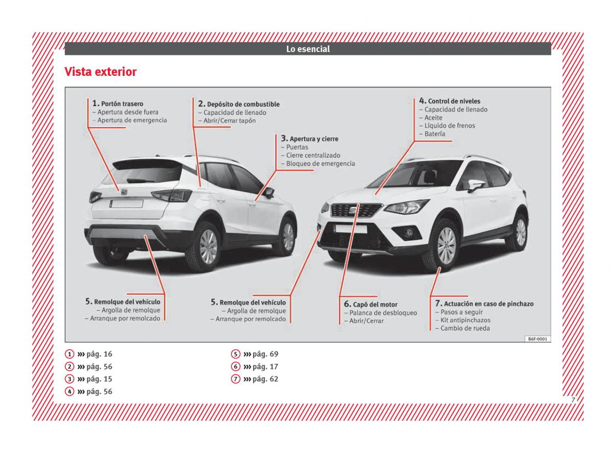 Seat Arona manual del propietario / page 9