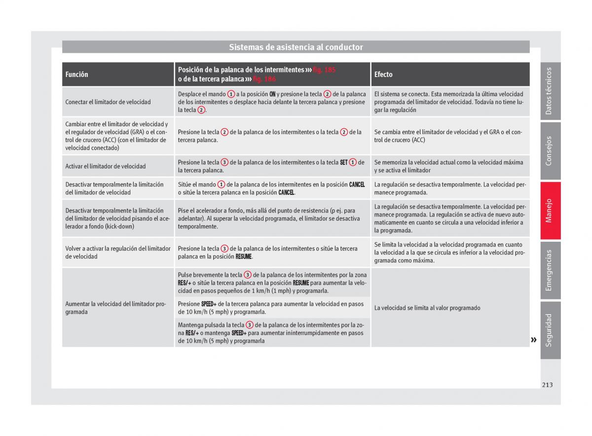 Seat Arona manual del propietario / page 215