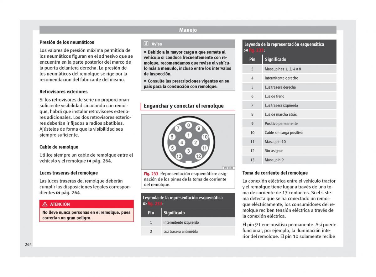 Seat Arona manual del propietario / page 266