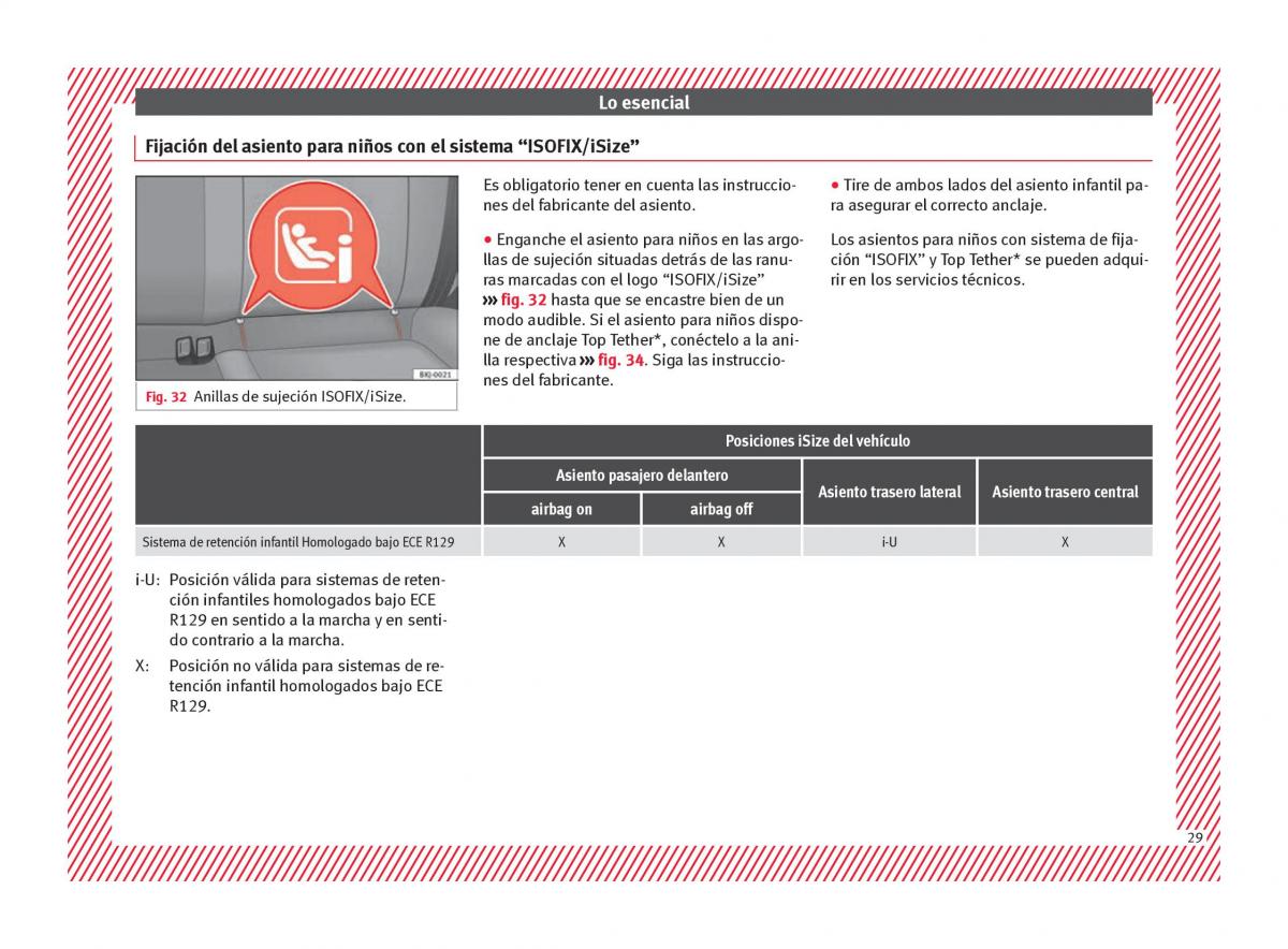 Seat Arona manual del propietario / page 31