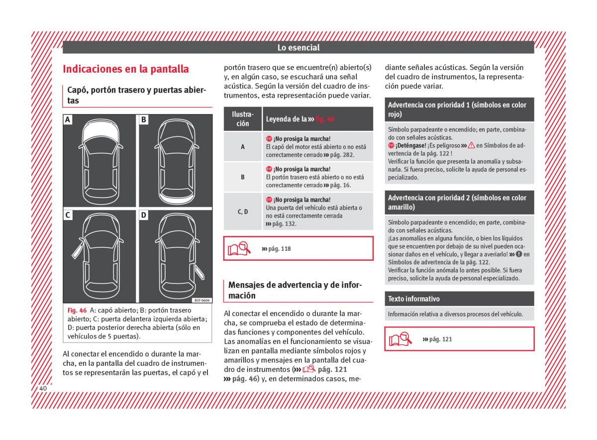 Seat Arona manual del propietario / page 42