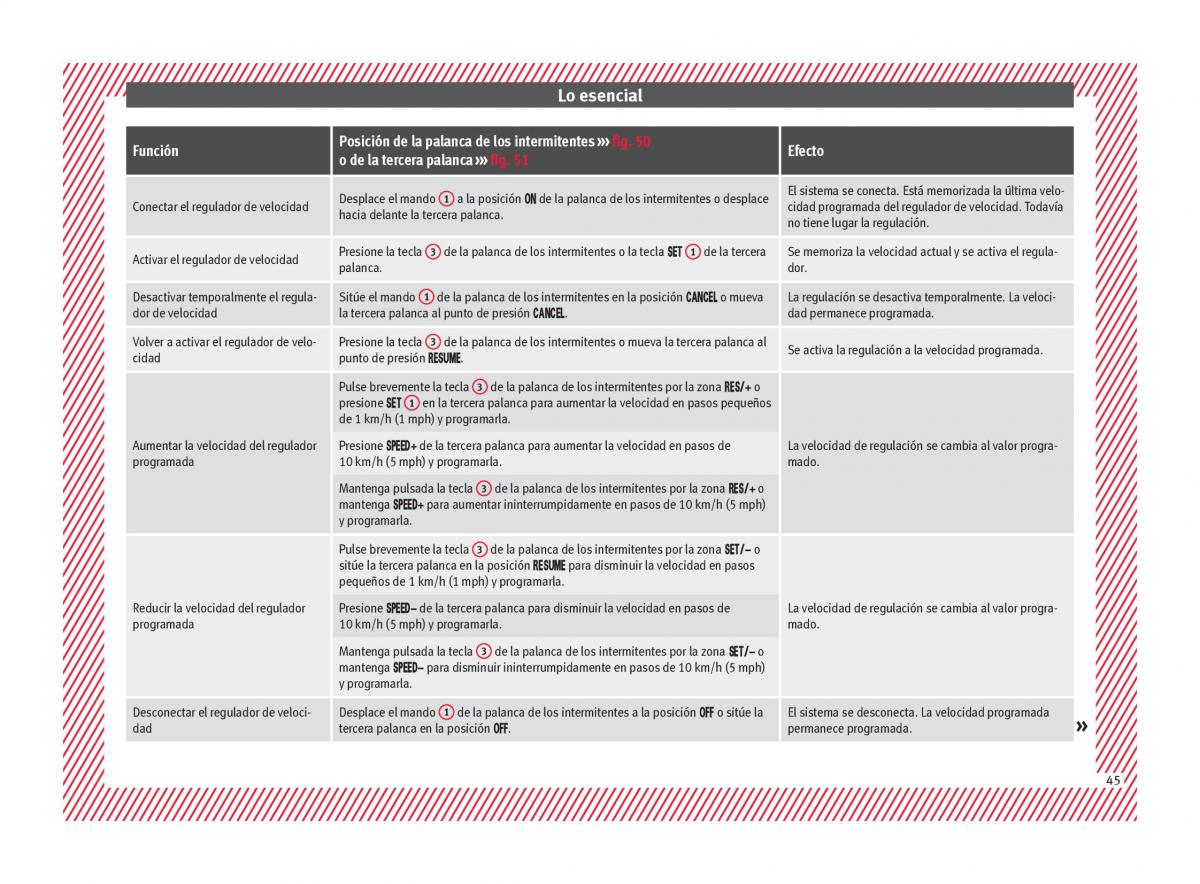 Seat Arona manual del propietario / page 47