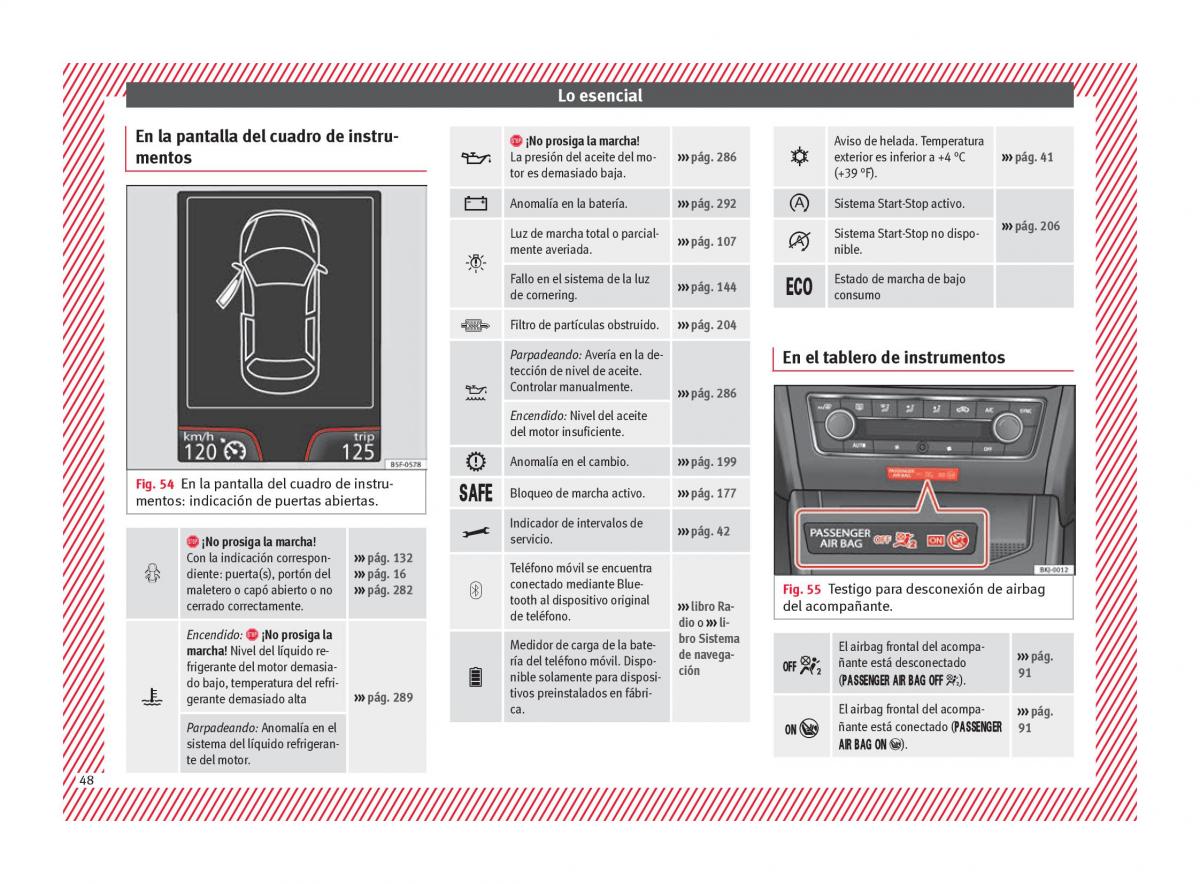 Seat Arona manual del propietario / page 50