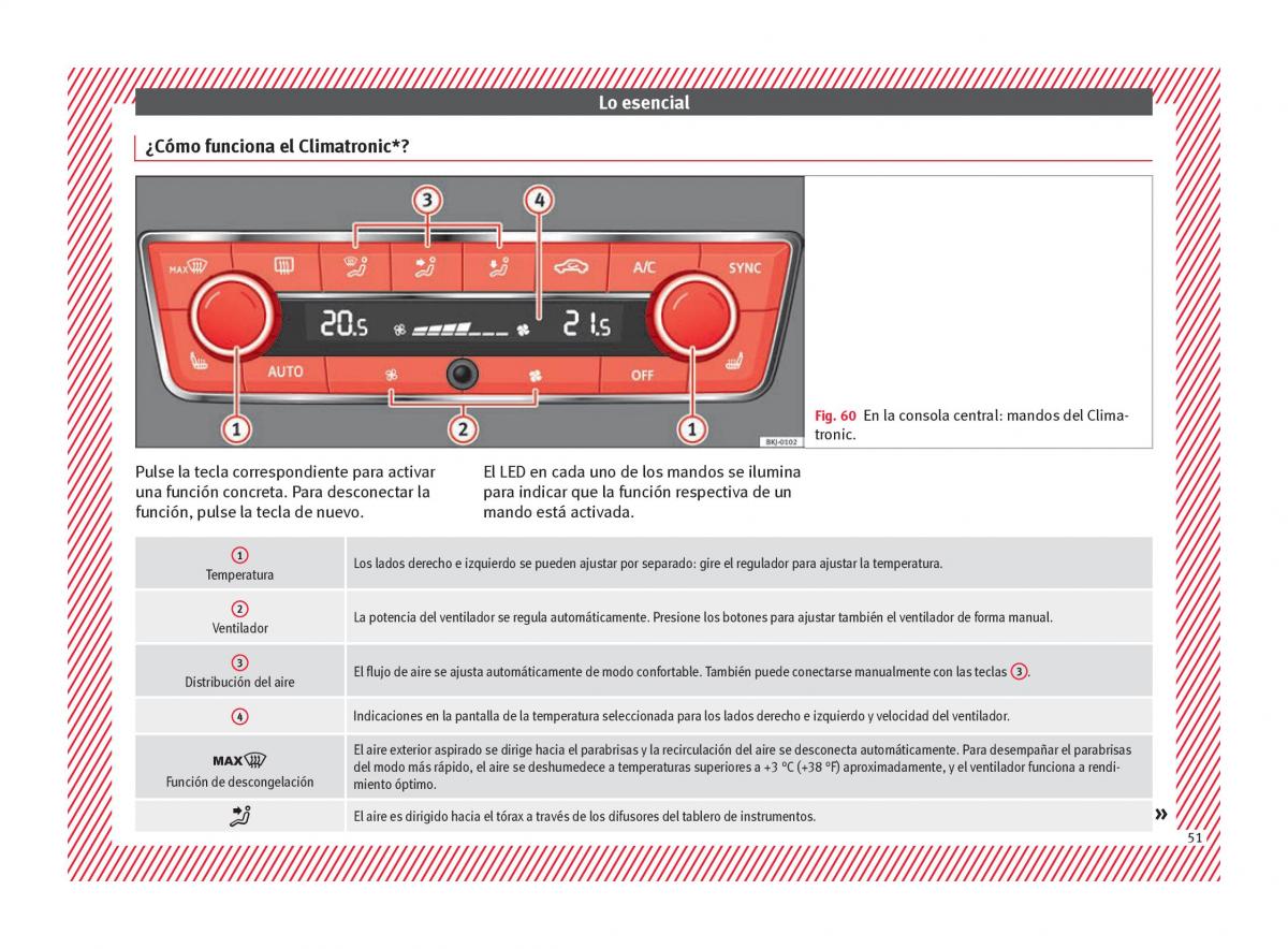 Seat Arona manual del propietario / page 53