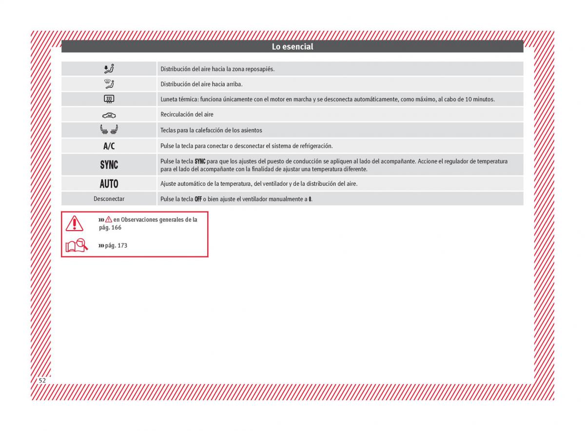 Seat Arona manual del propietario / page 54