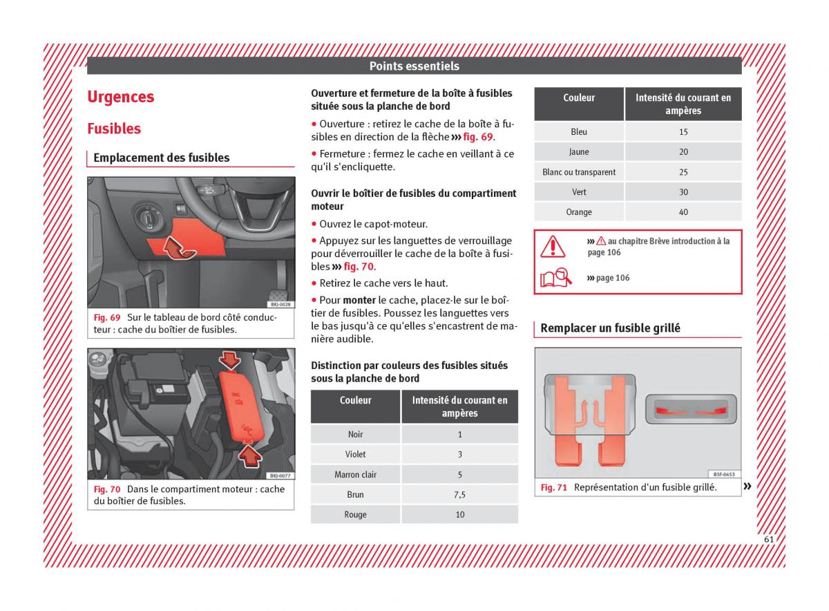 Seat Arona manuel du proprietaire / page 63