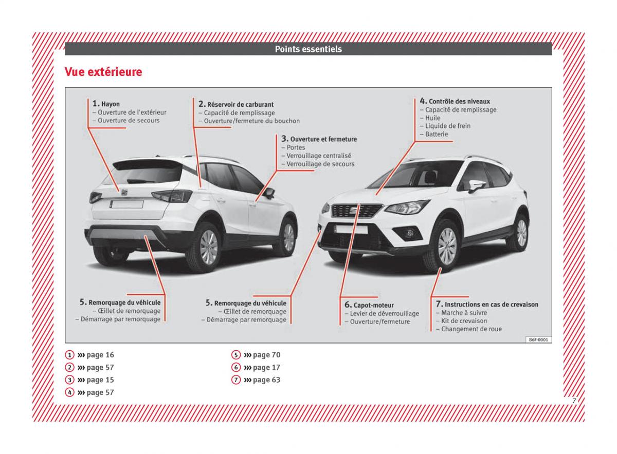 Seat Arona manuel du proprietaire / page 9