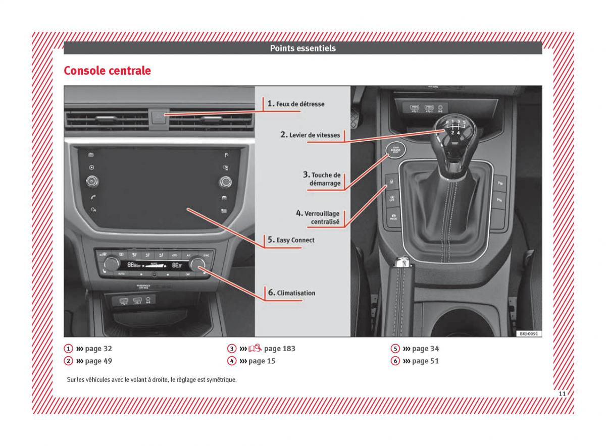 Seat Arona manuel du proprietaire / page 13