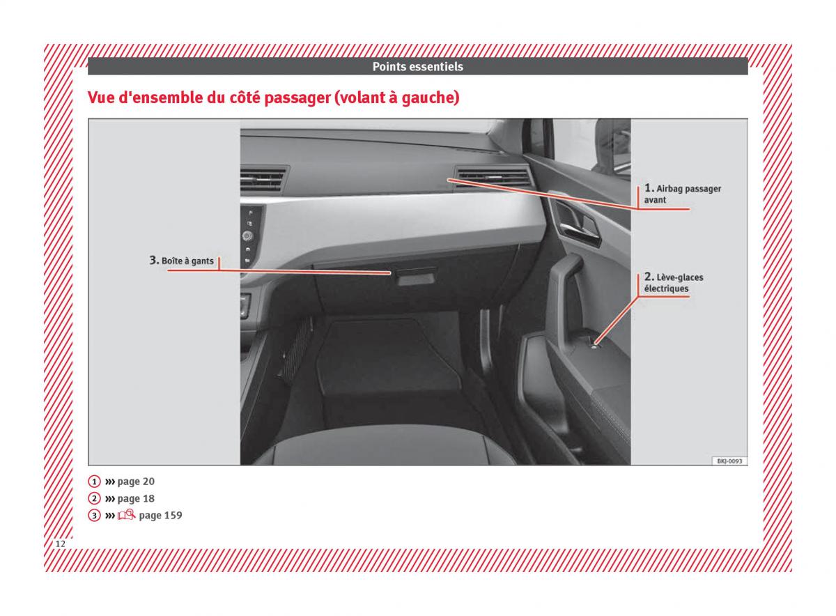 Seat Arona manuel du proprietaire / page 14