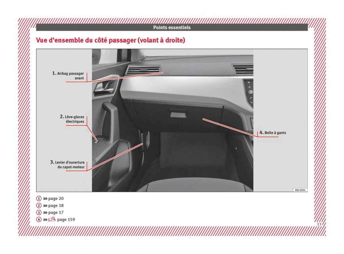 Seat Arona manuel du proprietaire / page 15