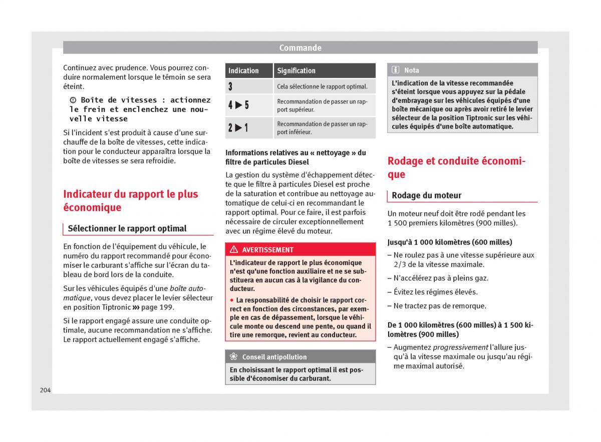 Seat Arona manuel du proprietaire / page 206