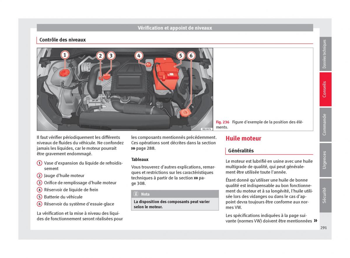 Seat Arona manuel du proprietaire / page 293