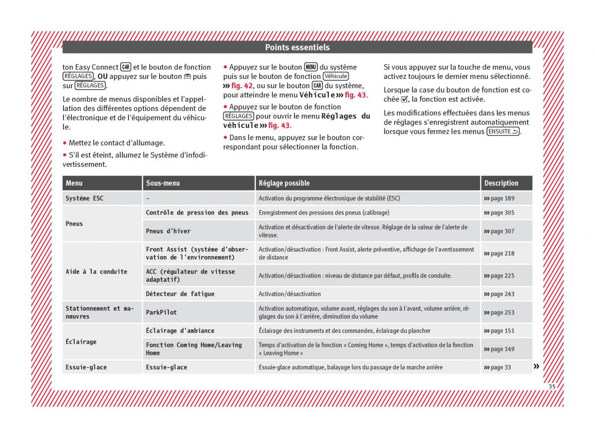 Seat Arona manuel du proprietaire / page 37