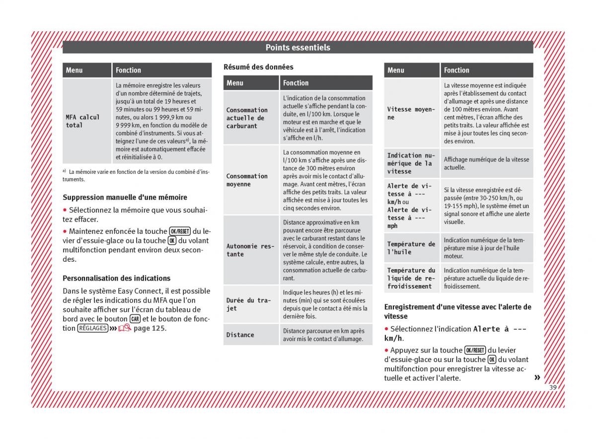 Seat Arona manuel du proprietaire / page 41