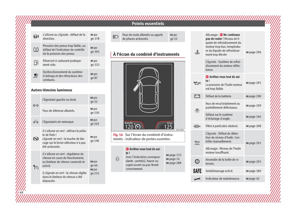 Seat Arona manuel du proprietaire / page 50