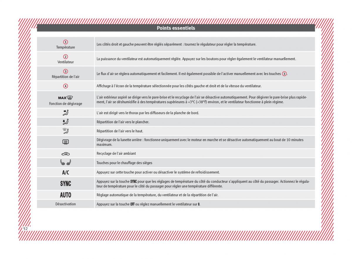 Seat Arona manuel du proprietaire / page 54