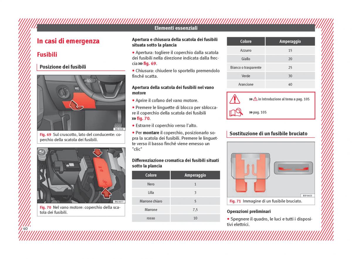 Seat Arona manuale del proprietario / page 62