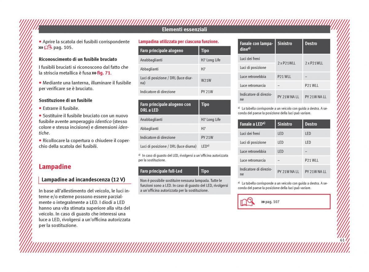 Seat Arona manuale del proprietario / page 63