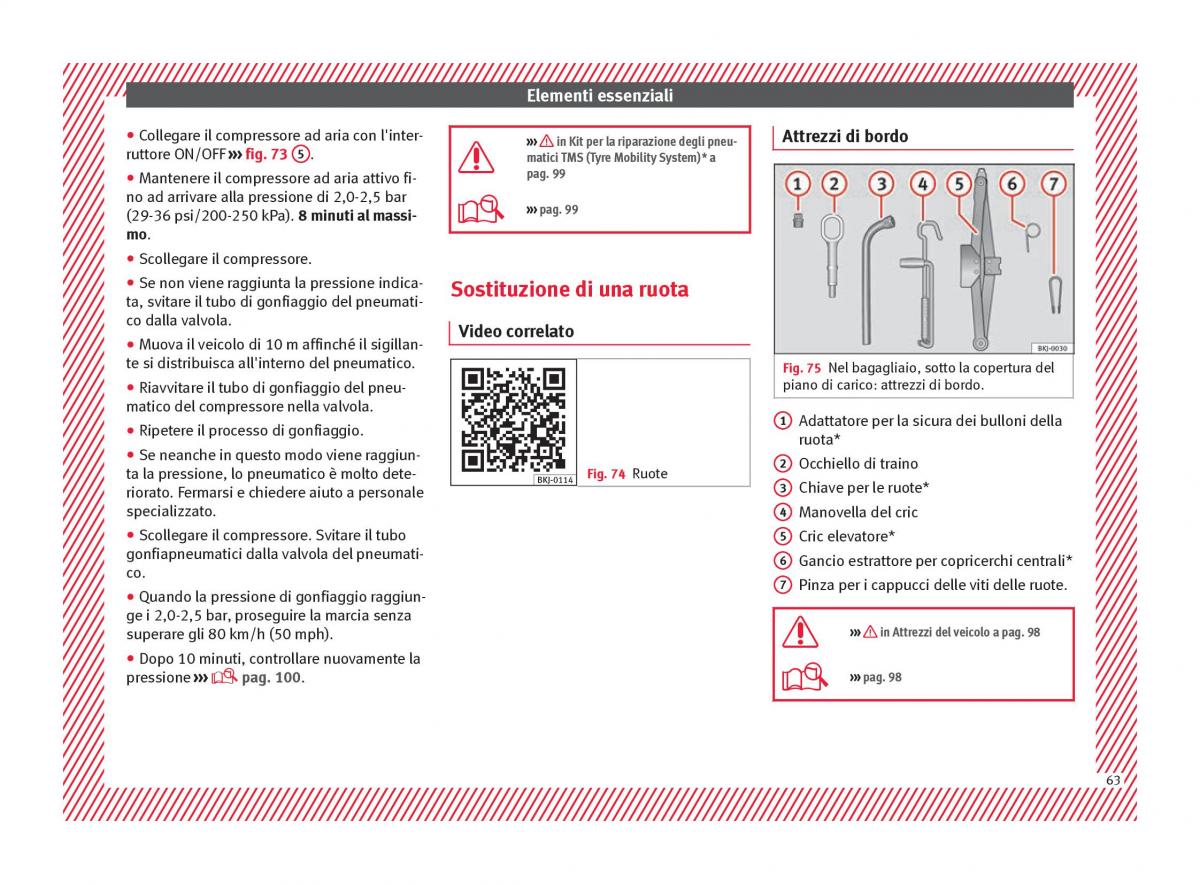 Seat Arona manuale del proprietario / page 65