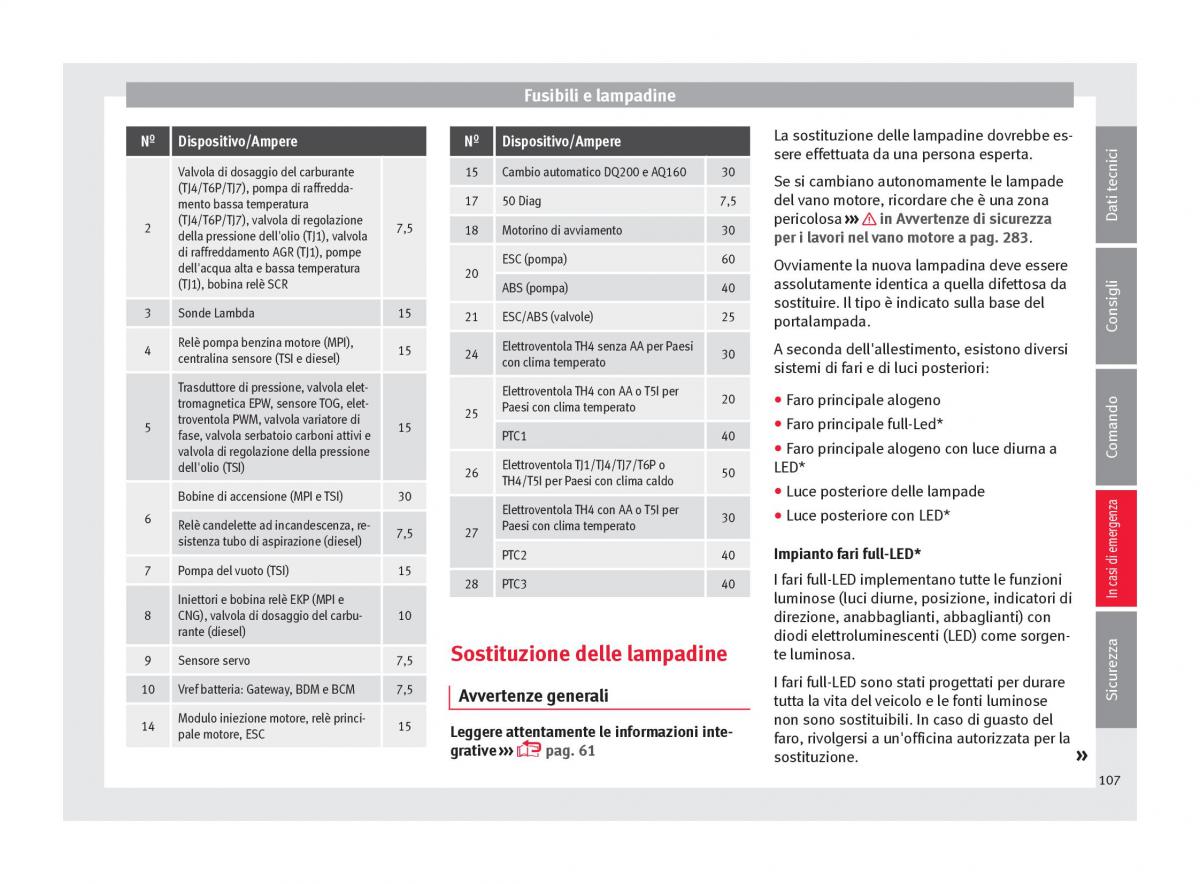 Seat Arona manuale del proprietario / page 109