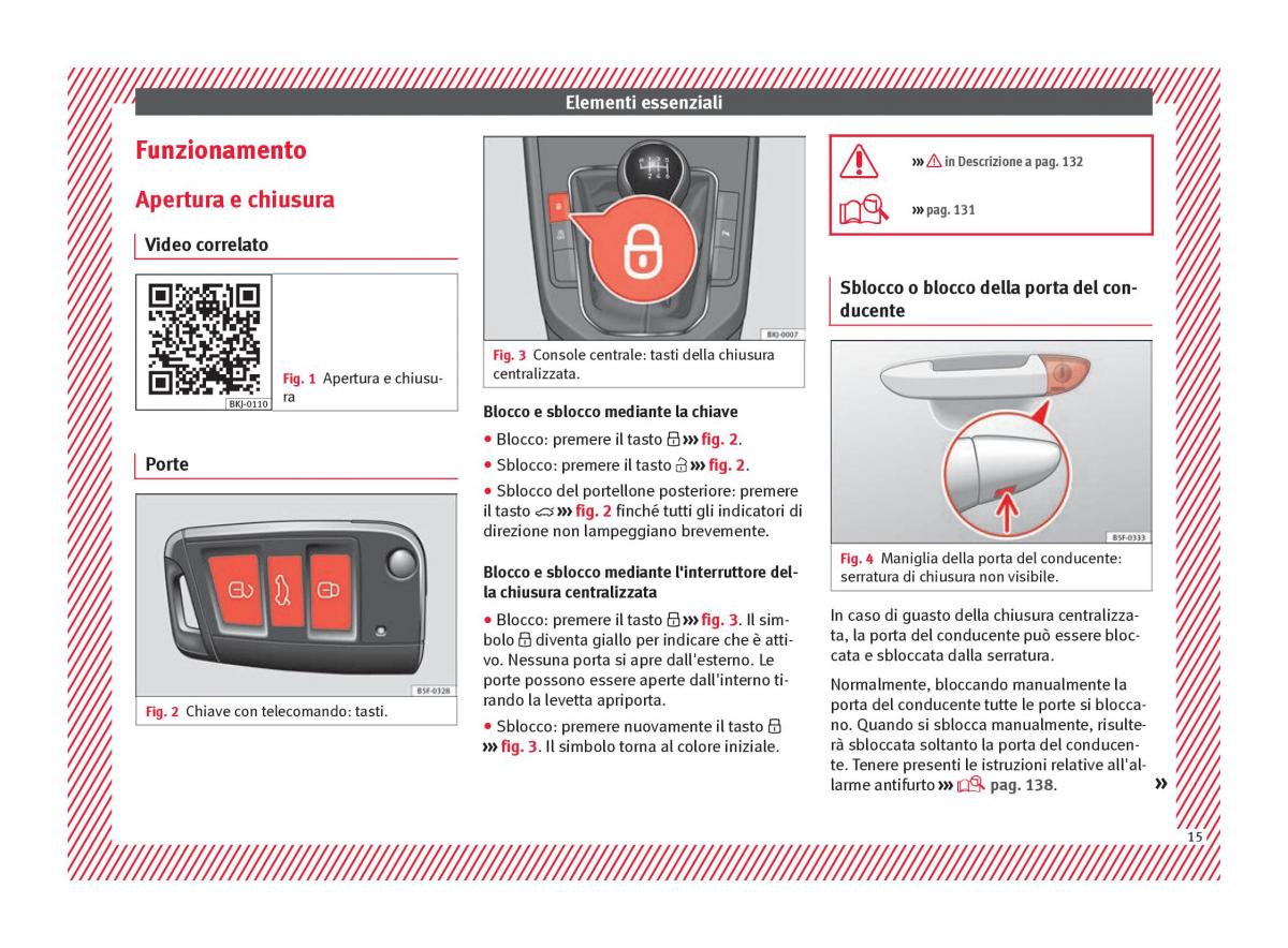 Seat Arona manuale del proprietario / page 17