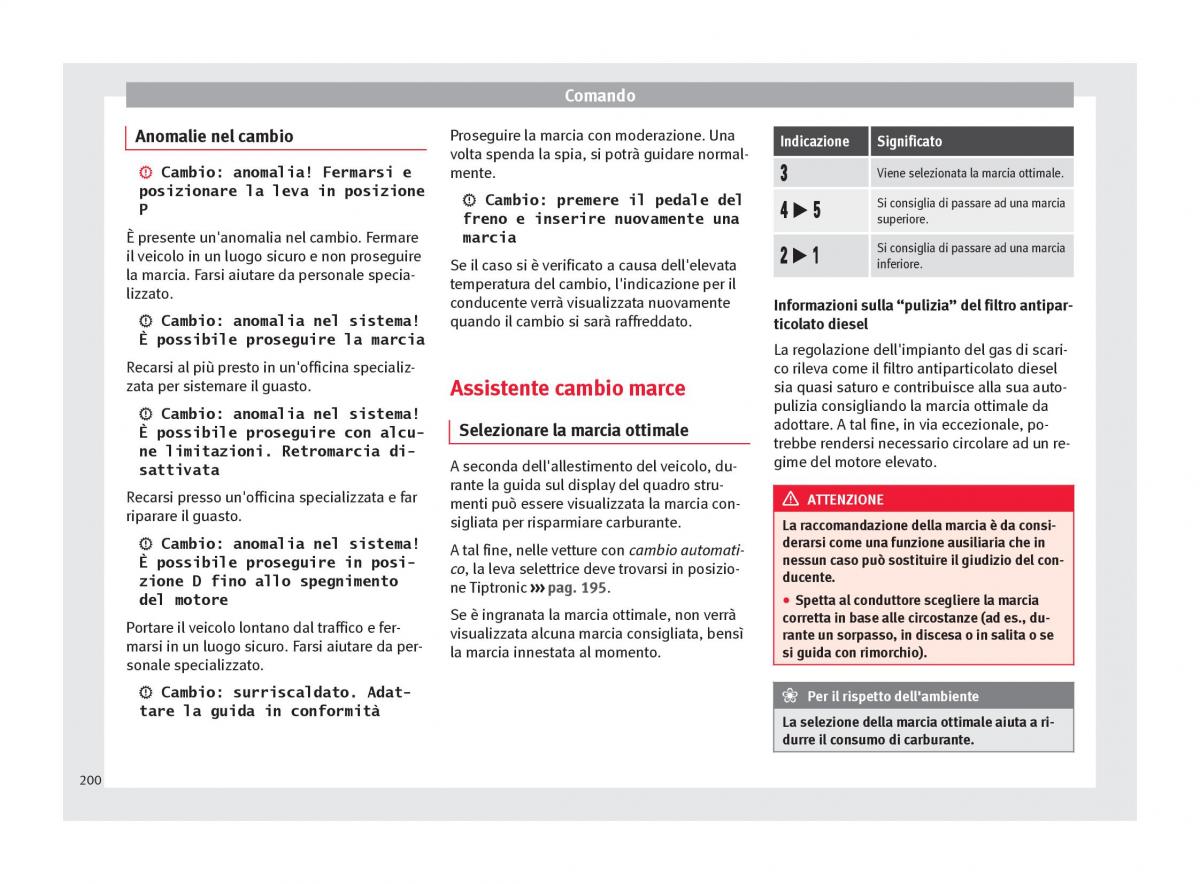 Seat Arona manuale del proprietario / page 202