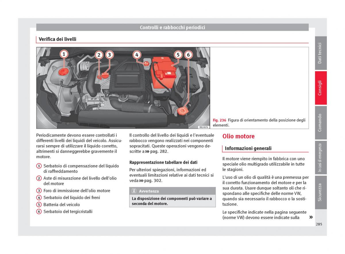 Seat Arona manuale del proprietario / page 287