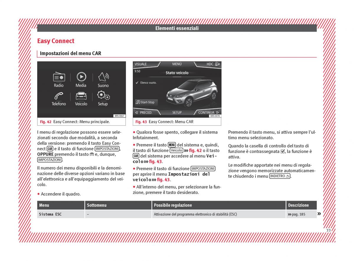 Seat Arona manuale del proprietario / page 35