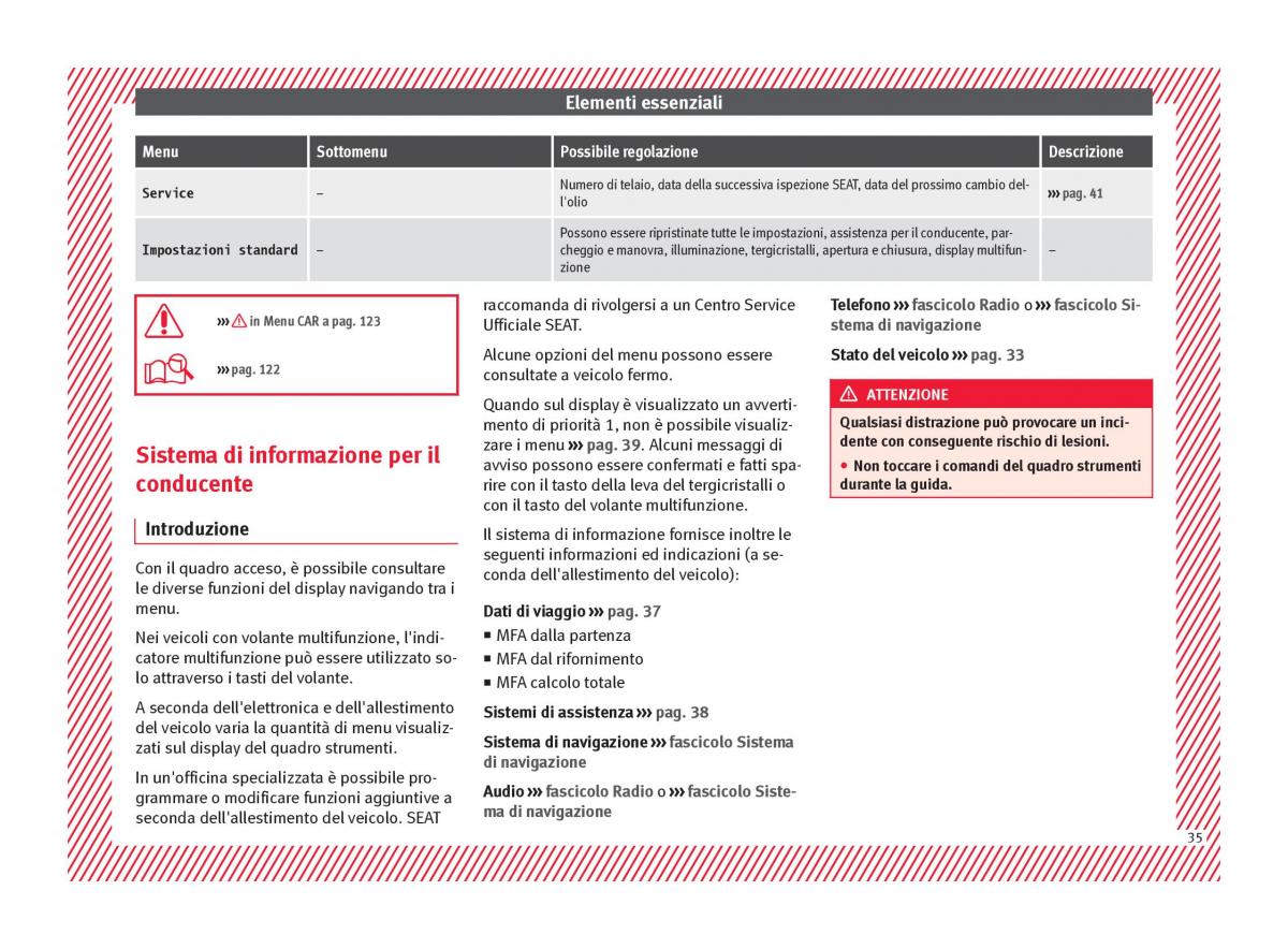 Seat Arona manuale del proprietario / page 37