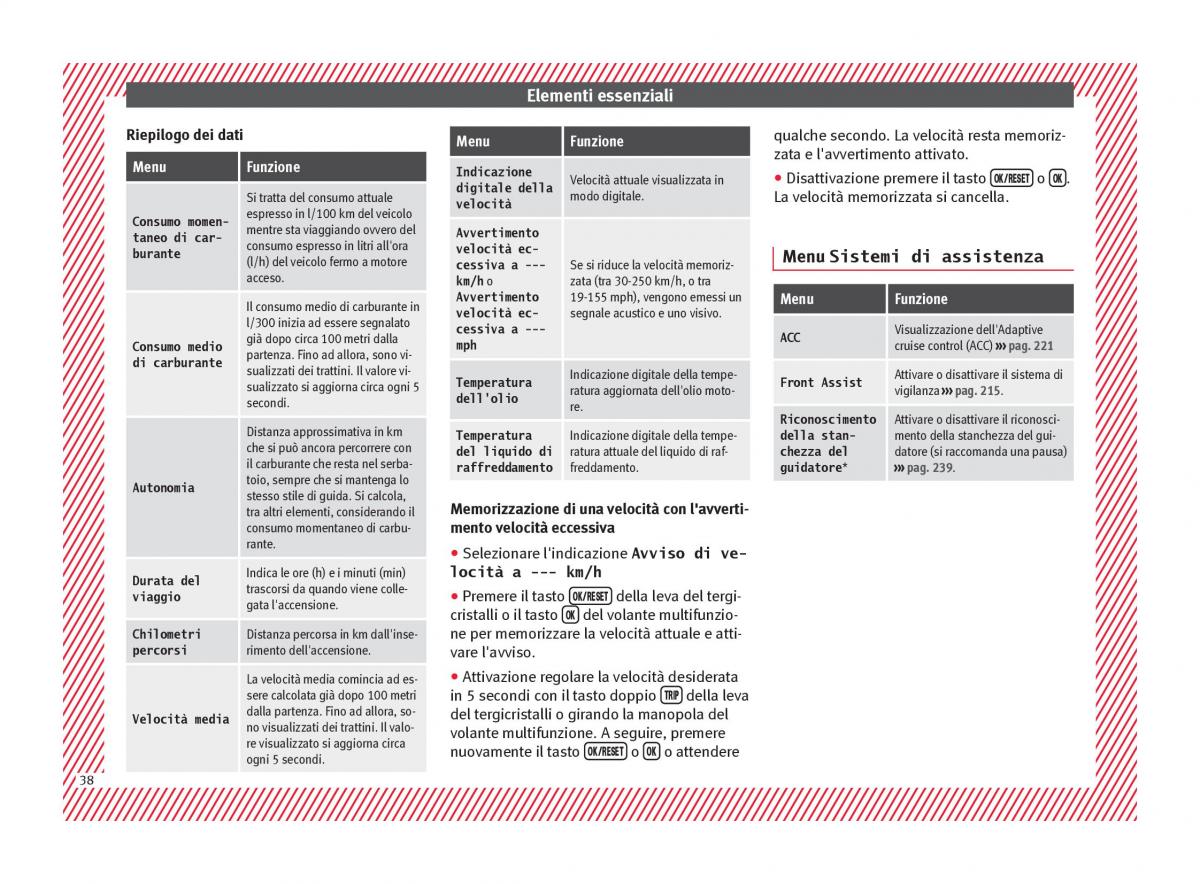 Seat Arona manuale del proprietario / page 40