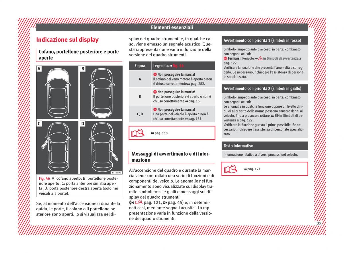 Seat Arona manuale del proprietario / page 41