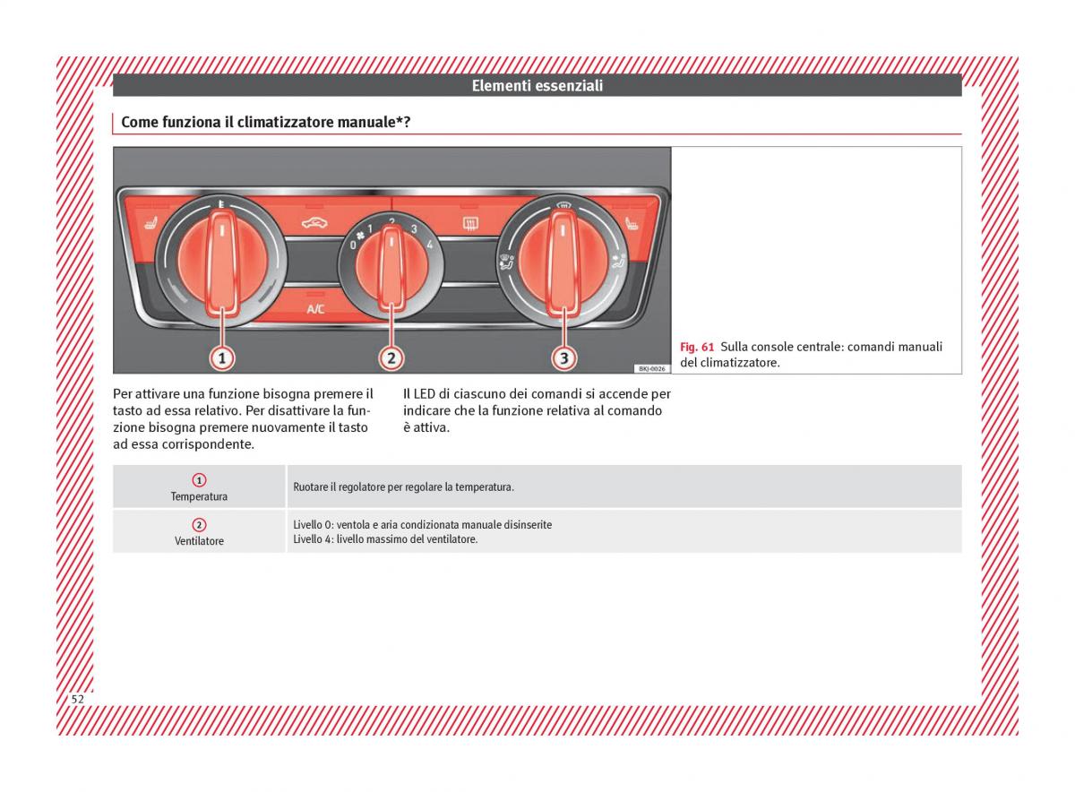 Seat Arona manuale del proprietario / page 54