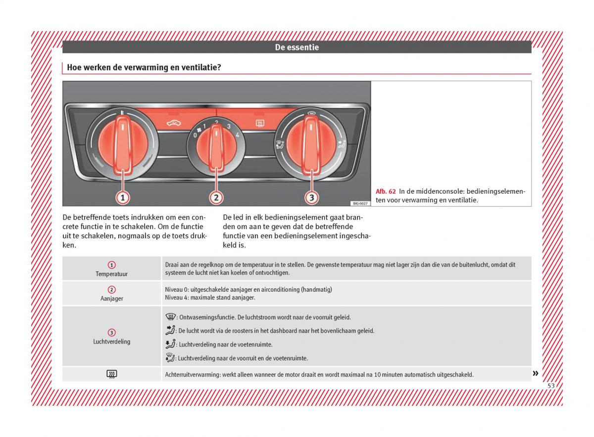 Seat Arona handleiding / page 55