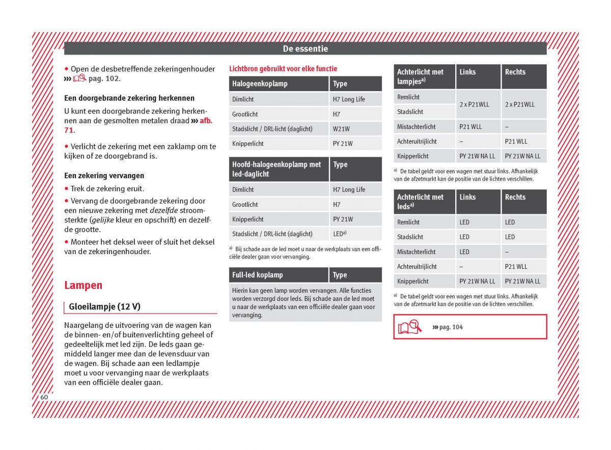 Seat Arona handleiding / page 62