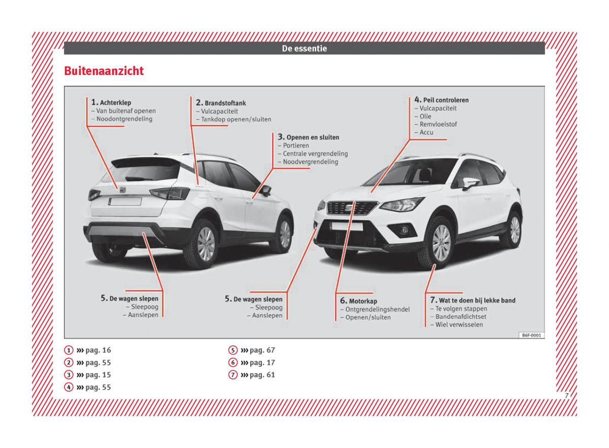 Seat Arona handleiding / page 9