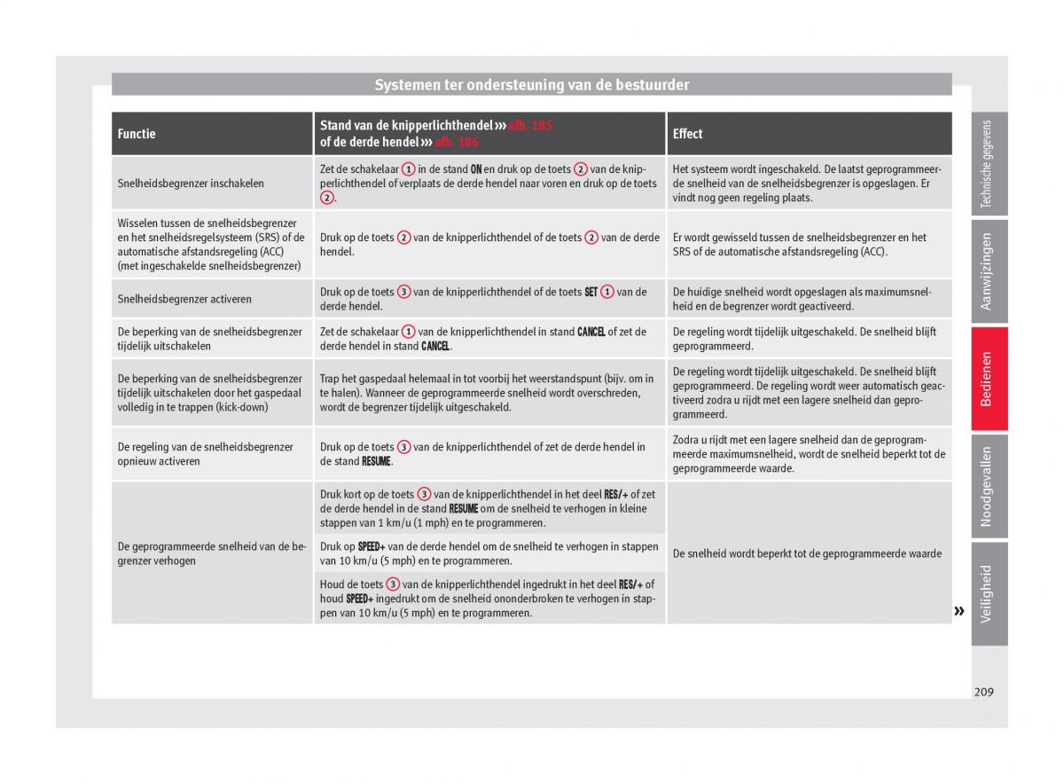 Seat Arona handleiding / page 211