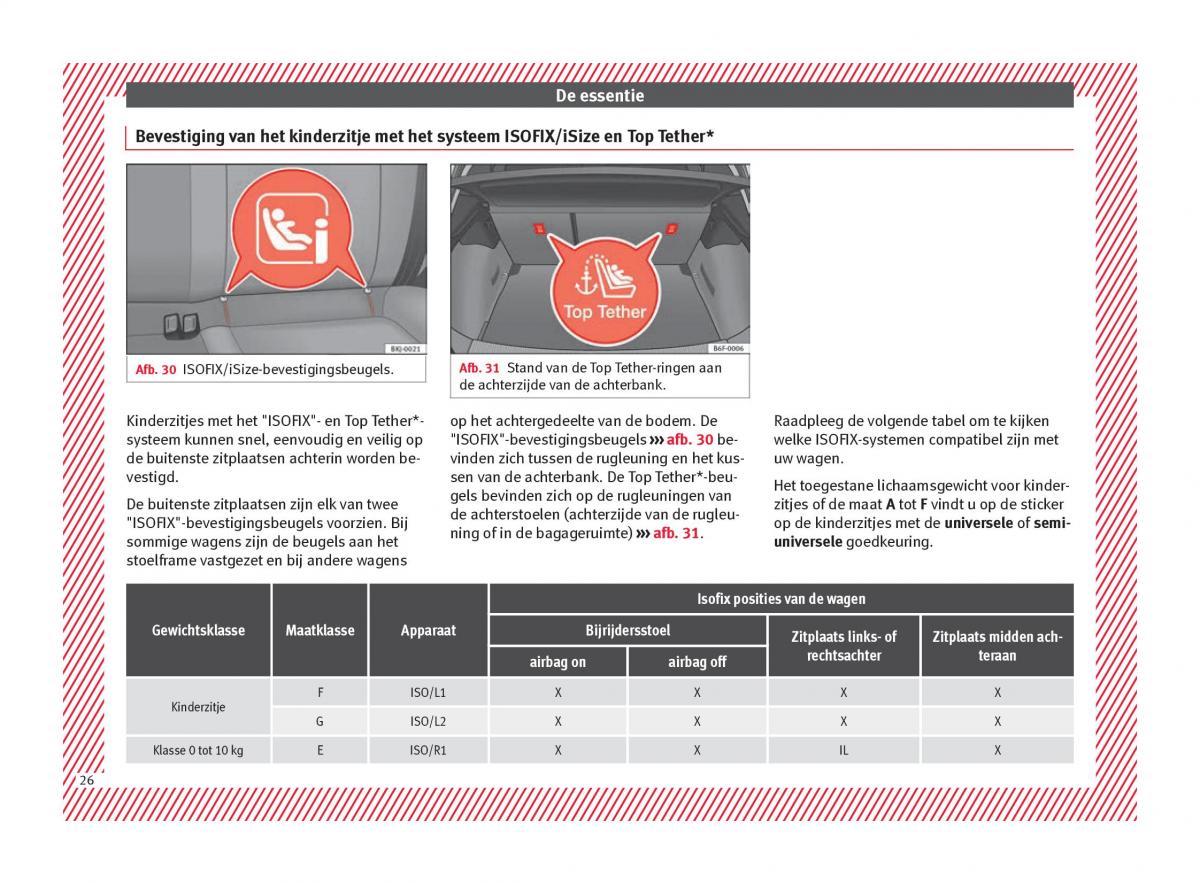 Seat Arona handleiding / page 28