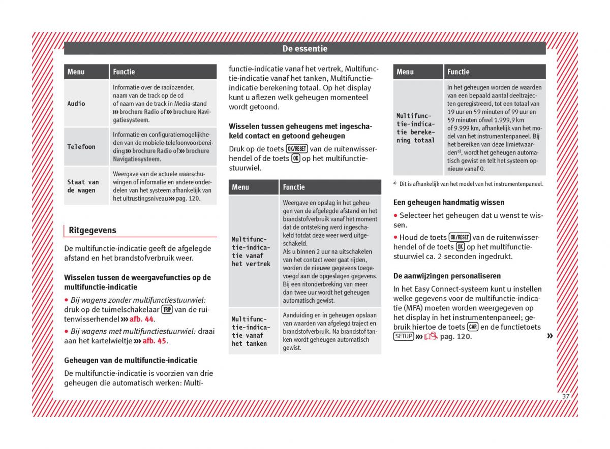 Seat Arona handleiding / page 39