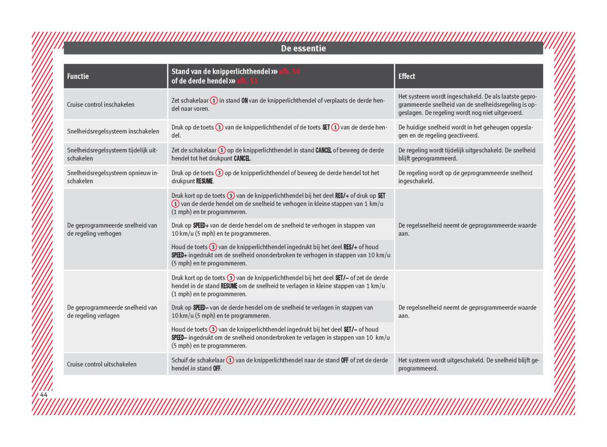 Seat Arona handleiding / page 46