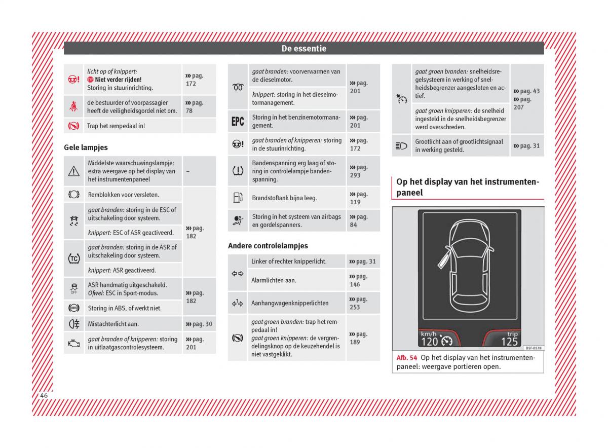 Seat Arona handleiding / page 48