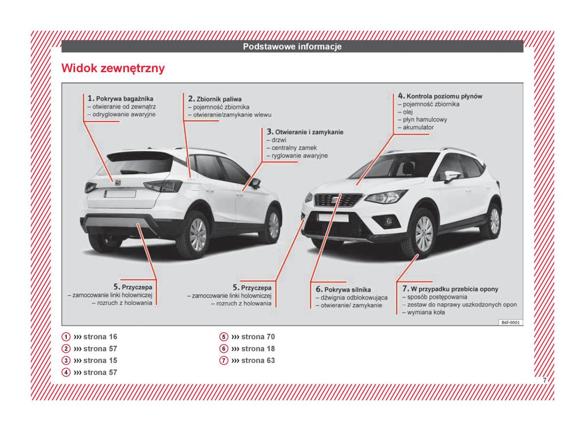 Seat Arona instrukcja obslugi / page 9