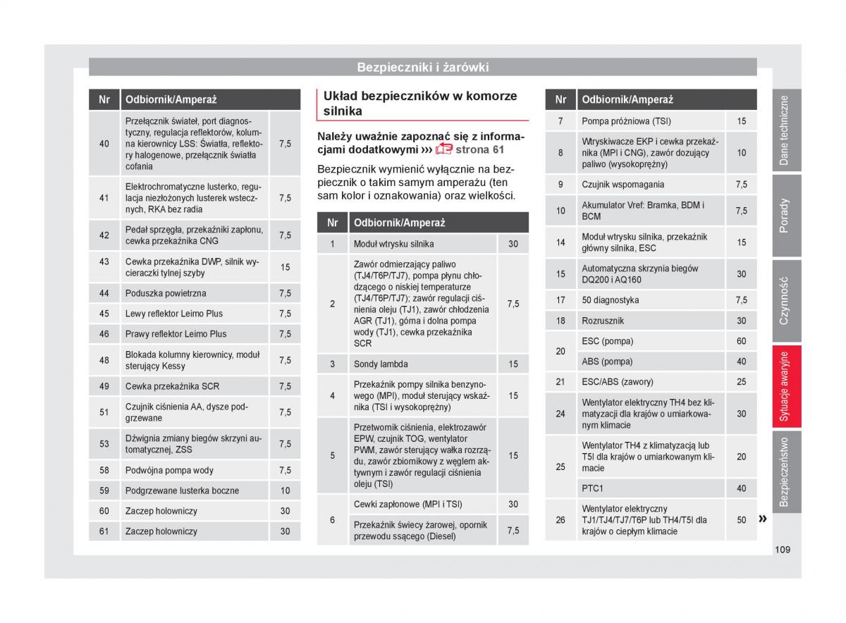 Seat Arona instrukcja obslugi / page 111