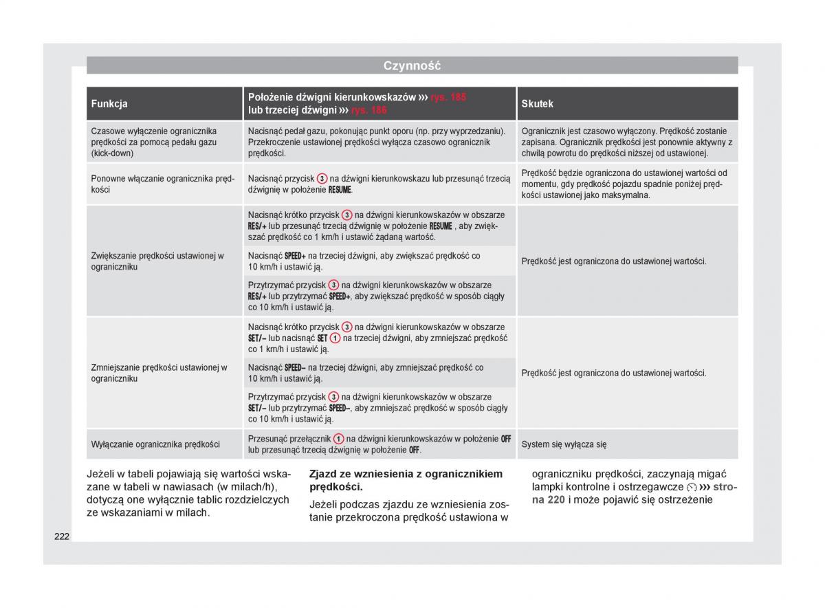 Seat Arona instrukcja obslugi / page 224